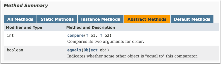 Comparator abstract methods